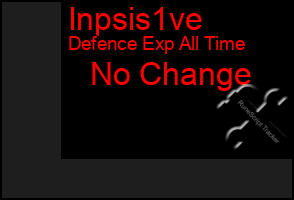 Total Graph of Inpsis1ve