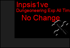 Total Graph of Inpsis1ve