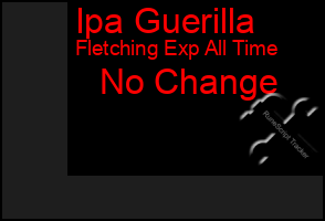 Total Graph of Ipa Guerilla