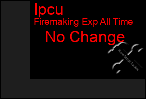 Total Graph of Ipcu