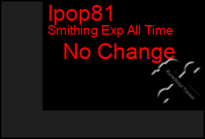Total Graph of Ipop81