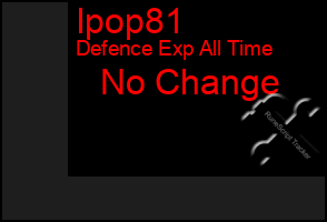 Total Graph of Ipop81