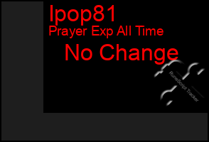 Total Graph of Ipop81