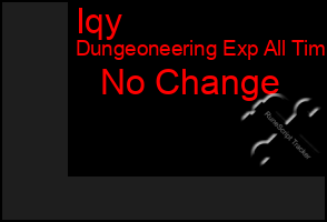Total Graph of Iqy