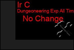 Total Graph of Ir C