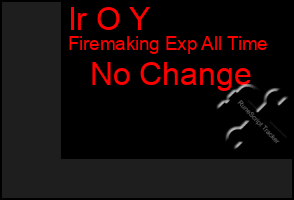 Total Graph of Ir O Y