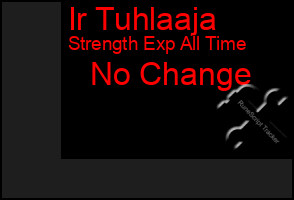 Total Graph of Ir Tuhlaaja