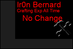 Total Graph of Ir0n Bernard