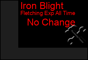 Total Graph of Iron Blight