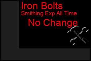 Total Graph of Iron Bolts