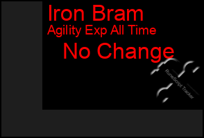 Total Graph of Iron Bram