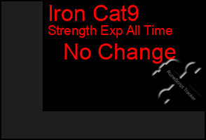 Total Graph of Iron Cat9