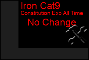 Total Graph of Iron Cat9