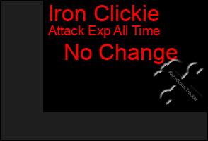 Total Graph of Iron Clickie