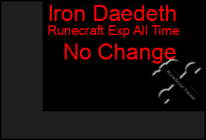 Total Graph of Iron Daedeth