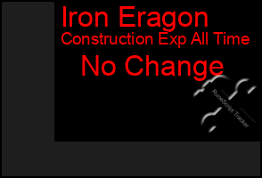 Total Graph of Iron Eragon