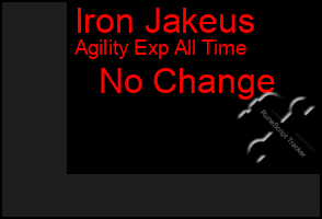 Total Graph of Iron Jakeus