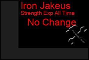 Total Graph of Iron Jakeus