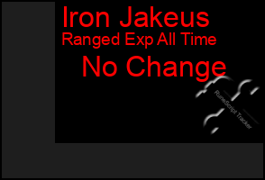 Total Graph of Iron Jakeus