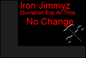 Total Graph of Iron Jimmyz