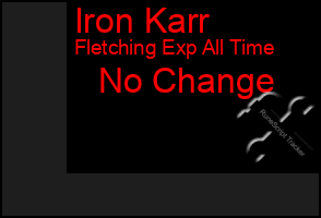 Total Graph of Iron Karr