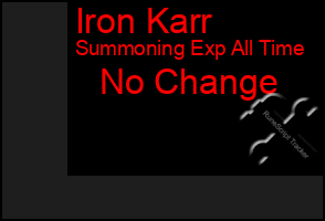 Total Graph of Iron Karr