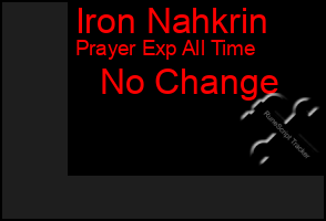 Total Graph of Iron Nahkrin