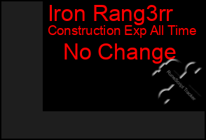 Total Graph of Iron Rang3rr