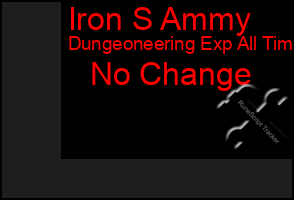 Total Graph of Iron S Ammy