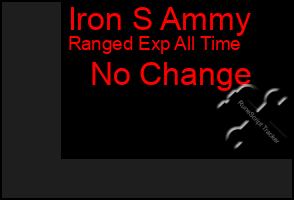 Total Graph of Iron S Ammy