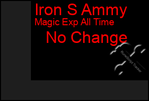 Total Graph of Iron S Ammy