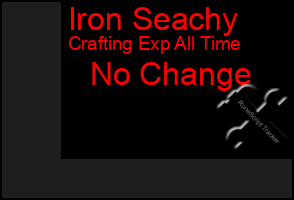 Total Graph of Iron Seachy