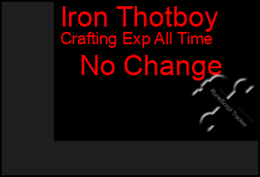 Total Graph of Iron Thotboy