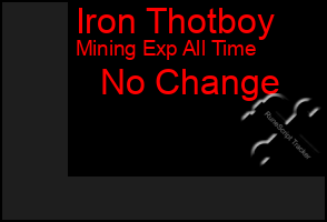 Total Graph of Iron Thotboy