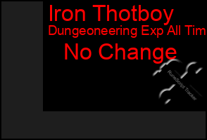 Total Graph of Iron Thotboy