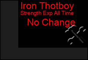 Total Graph of Iron Thotboy