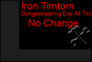 Total Graph of Iron Timtom