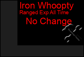 Total Graph of Iron Whoopty