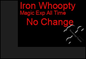 Total Graph of Iron Whoopty