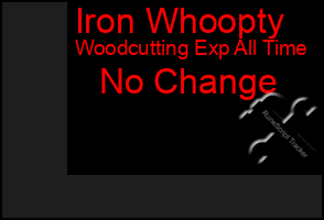 Total Graph of Iron Whoopty