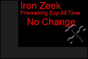 Total Graph of Iron Zeek