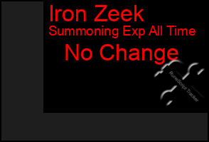 Total Graph of Iron Zeek