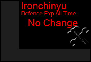 Total Graph of Ironchinyu