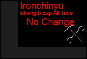 Total Graph of Ironchinyu