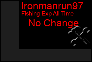 Total Graph of Ironmanrun97