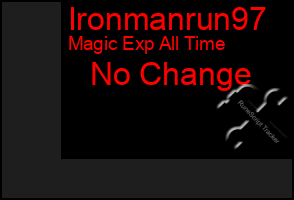 Total Graph of Ironmanrun97