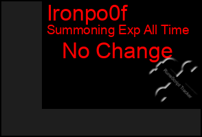 Total Graph of Ironpo0f