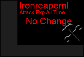 Total Graph of Ironreapernl