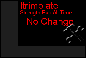 Total Graph of Itrimplate