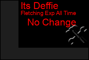 Total Graph of Its Deffie